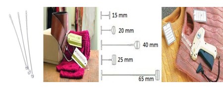 Attaches textiles